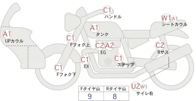 Honda CB1300 SUPER BOL D OR ABS лот № 02061 оценка 4  с аукциона в Японии 0