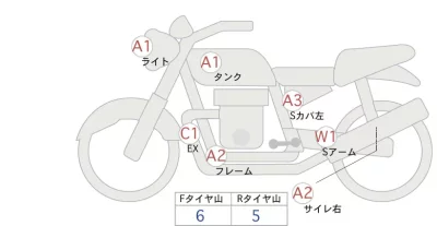 Other INDIAN FTR1200 лот № 00081 оценка 4  с аукциона в Японии 0