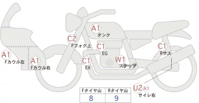 Honda NC750X лот № 02059 оценка 4  с аукциона в Японии 0