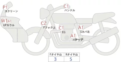 Honda CB400 SUPER BOL D OR ABS лот № 02072 оценка 4  с аукциона в Японии 0
