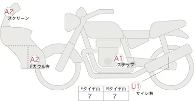 KTM  890ADVENTURE лот № 00095 оценка 4  с аукциона в Японии 0