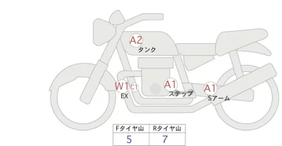 Honda CL500 лот № 02066 оценка 4  с аукциона в Японии 0