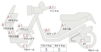 Honda X-ADV лот № 02073 оценка 4  с аукциона в Японии 0