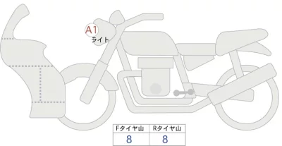 Kawasaki Ninja 400 лот № 02064 оценка 5  с аукциона в Японии 0