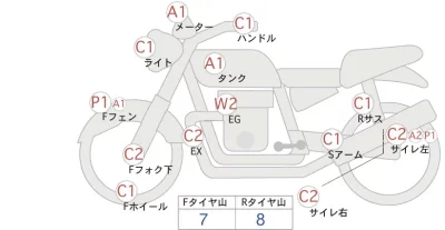 Suzuki GSX1400 лот № 00092 оценка 4  с аукциона в Японии 0