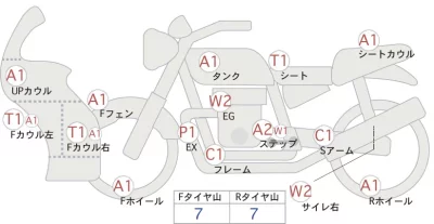 Honda CBR1000RR ABS лот № 02068 оценка 4  с аукциона в Японии 0