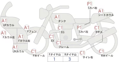 Honda CBR250RR ABS лот № 00099 оценка 4  с аукциона в Японии 0