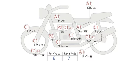 Honda CB1100 лот № 02085 оценка 4  с аукциона в Японии 0