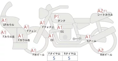 Yamaha YZF-R1M лот № 00110 оценка 4  с аукциона в Японии 0