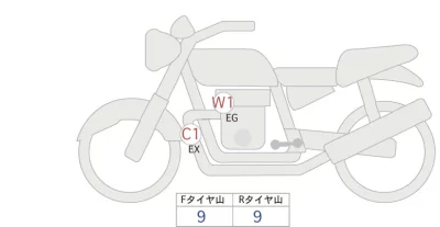 Yamaha XSR900 лот № 00104 оценка 4  с аукциона в Японии 0