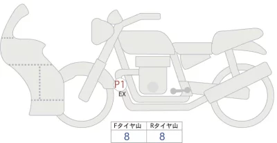 BMW  S1000RR M PACKAGE лот № 00121 оценка 5  с аукциона в Японии 0