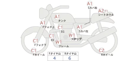 Harley-Davidson HARLEY FXST1340-1450 лот № 00115 оценка 4  с аукциона в Японии 0