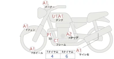 Honda CB400SFV-4ABS лот № 02102 оценка 4  с аукциона в Японии 0