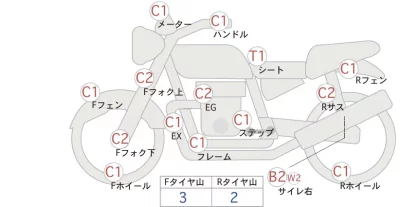 Yamaha SR400-1 лот № 00133 оценка 4  с аукциона в Японии 0