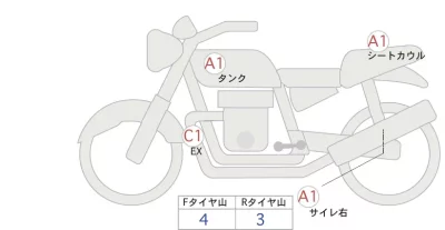 Honda CB750 HORNET лот № 04099 оценка 5  с аукциона в Японии 0