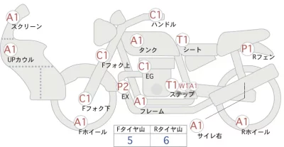 Honda CB400 SUPER BOL D OR ABS лот № 02100 оценка 4  с аукциона в Японии 0