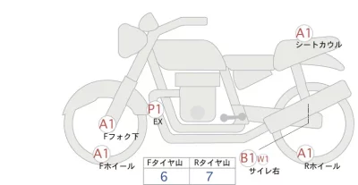 Yamaha MT-07 лот № 02101 оценка 4  с аукциона в Японии 0