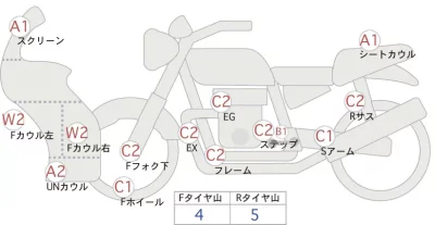 Kawasaki NINJA ZX-25R лот № 00142 оценка 4  с аукциона в Японии 0