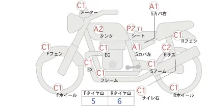 Yamaha SR400 FINAL ED лот № 04119 оценка 4  с аукциона в Японии 0
