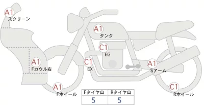 Kawasaki NINJA ZX-6R лот № 04118 оценка 4  с аукциона в Японии 0