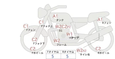 Harley-Davidson HARLEY FXDLI лот № 00145 оценка 4  с аукциона в Японии 0