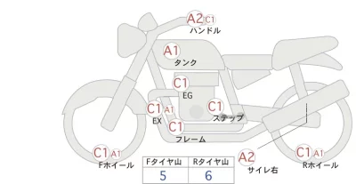 Yamaha TORITSU CAR лот № 02131 оценка 4  с аукциона в Японии 0