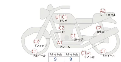 Yamaha SR400-1 лот № 00158 оценка 4  с аукциона в Японии 0