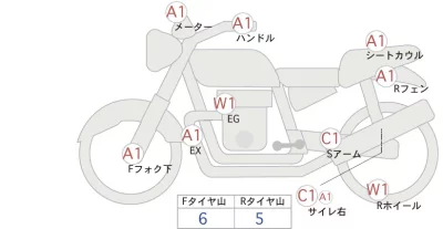 Yamaha MT-03 ABS лот № 00163 оценка 4  с аукциона в Японии 0