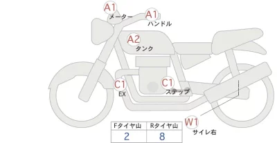 Honda REBEL 500 лот № 00171 оценка 4  с аукциона в Японии 0