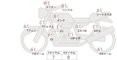Honda CB400SF лот № 00172 оценка 4  с аукциона в Японии 0