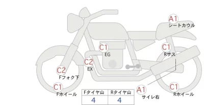 Harley-Davidson HARLEY FXDL1580 лот № 02152 оценка 4  с аукциона в Японии 0