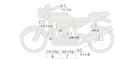 Honda REBEL лот № 00180 оценка 4  с аукциона в Японии 0