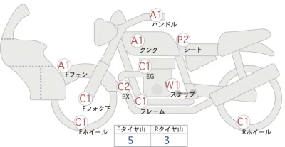 BMW  R1200GS ADVENTURE лот № 02159 оценка 4  с аукциона в Японии 0