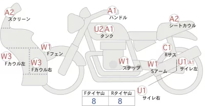 Kawasaki ZZR1400ABS лот № 00178 оценка 4  с аукциона в Японии 0