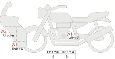 Kawasaki Ninja 1100SX лот № 04159 оценка 4  с аукциона в Японии 0