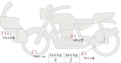 Suzuki V-STROM1050DE лот № 02163 оценка 4  с аукциона в Японии 0