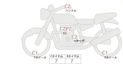 Triumph  SCRAMBLER лот № 02162 оценка 4  с аукциона в Японии 0