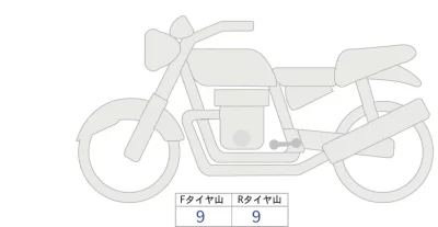 Kawasaki Z900 лот № 04166 оценка 6  с аукциона в Японии 0
