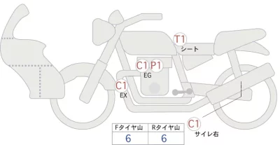 BMW  R1250GS лот № 02165 оценка 4  с аукциона в Японии 0