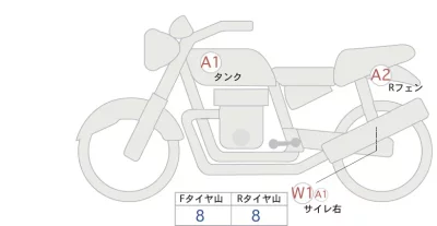 Honda REBEL 1100 лот № 02166 оценка 4  с аукциона в Японии 0