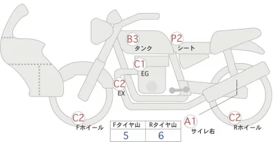 Harley-Davidson HARLEY PAN AMERICA 1250 SPECIAL лот № 04164 оценка 4  с аукциона в Японии 0