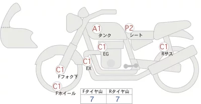 BMW  R nineT Urban GS лот № 02161 оценка 4  с аукциона в Японии 0