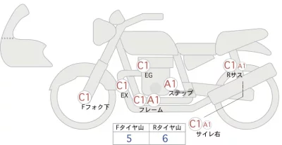 Honda REBEL 250 S EDITION лот № 04172 оценка 4  с аукциона в Японии 0