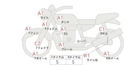 Other R ENFIELD CLASSIC SIGNAL ZU лот № 04177 оценка 4  с аукциона в Японии 0