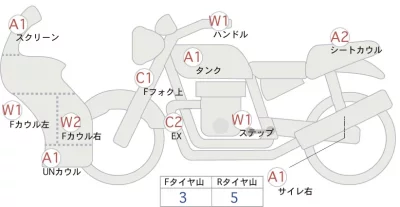 Kawasaki Ninja 400 ABS лот № 00209 оценка 4  с аукциона в Японии 0