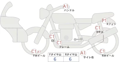 Honda CRF250L лот № 04174 оценка 4  с аукциона в Японии 0