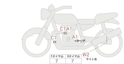 Honda REBEL 1100 DCT лот № 04171 оценка 4  с аукциона в Японии 0
