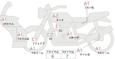 Kawasaki NINJA ZX-4RR лот № 04178 оценка 4  с аукциона в Японии 0