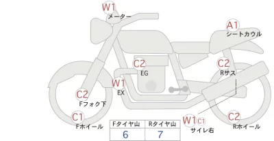 Yamaha SR400-1 лот № 00214 оценка 4  с аукциона в Японии 0