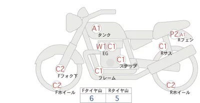 Harley-Davidson HARLEY FXDL1580 лот № 00223 оценка 4  с аукциона в Японии 0
